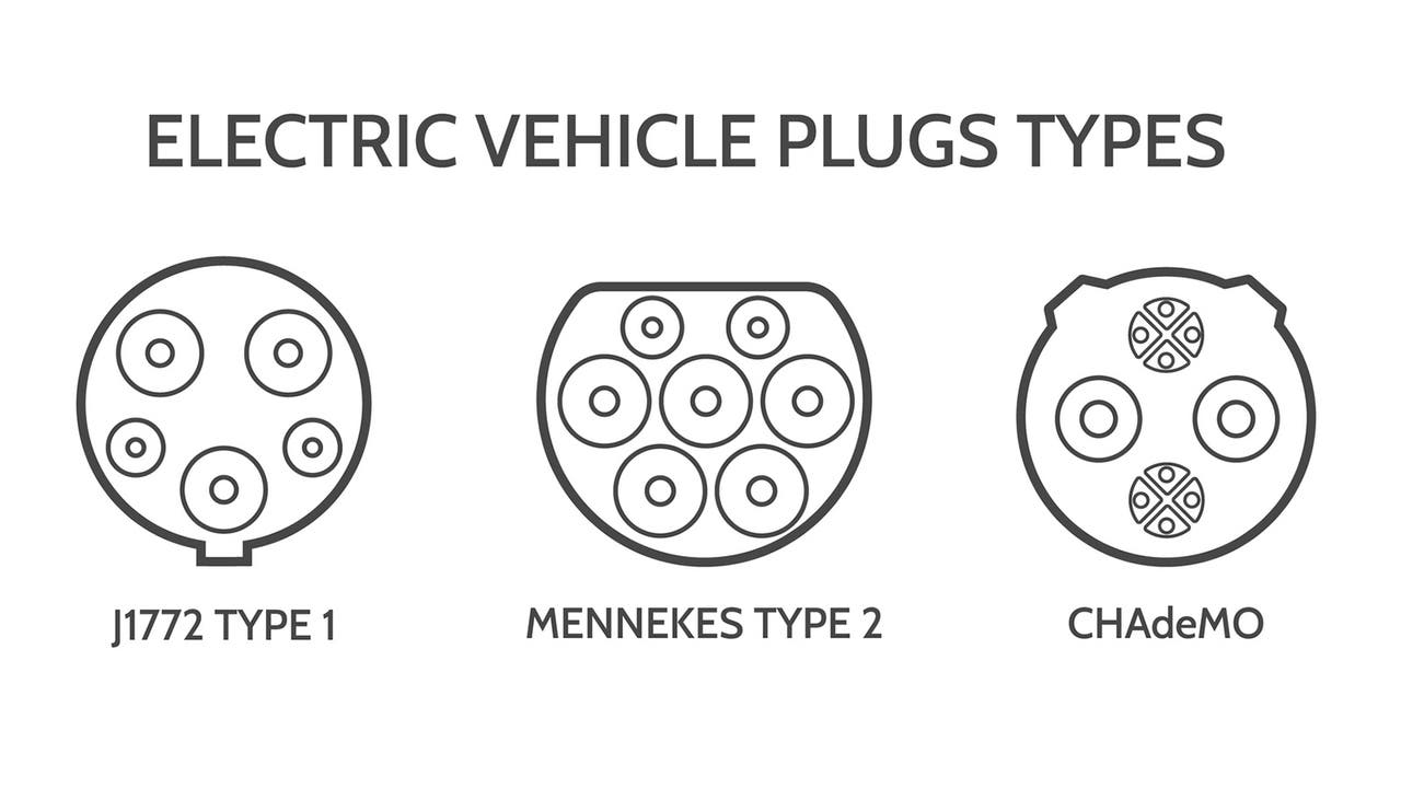 Charging Your EV At Home The Complete Guide Motorpoint charging-your-ev-at-home-the-complete-guide-motorpoint